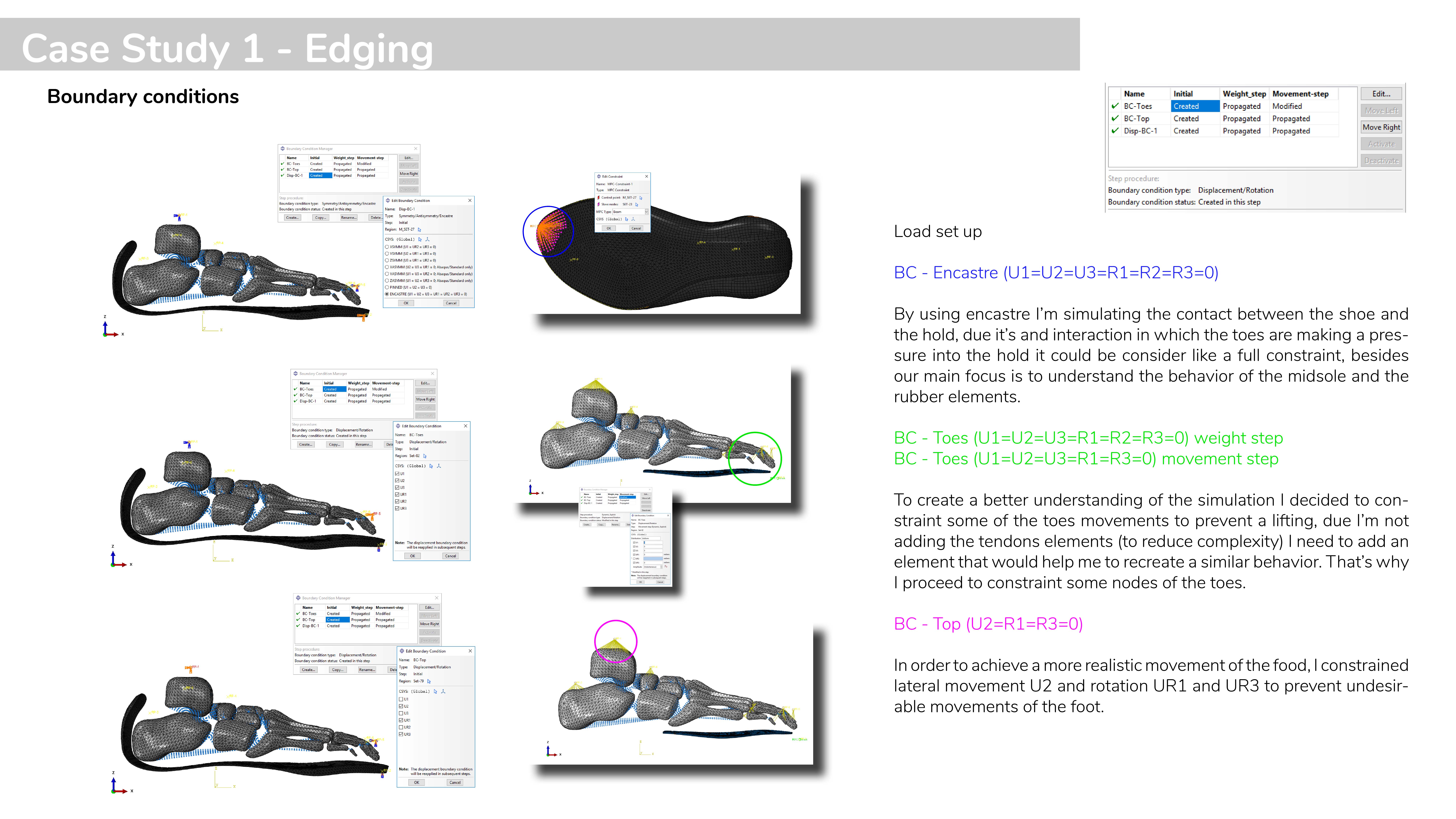 Comparative renders of various perforation strategies