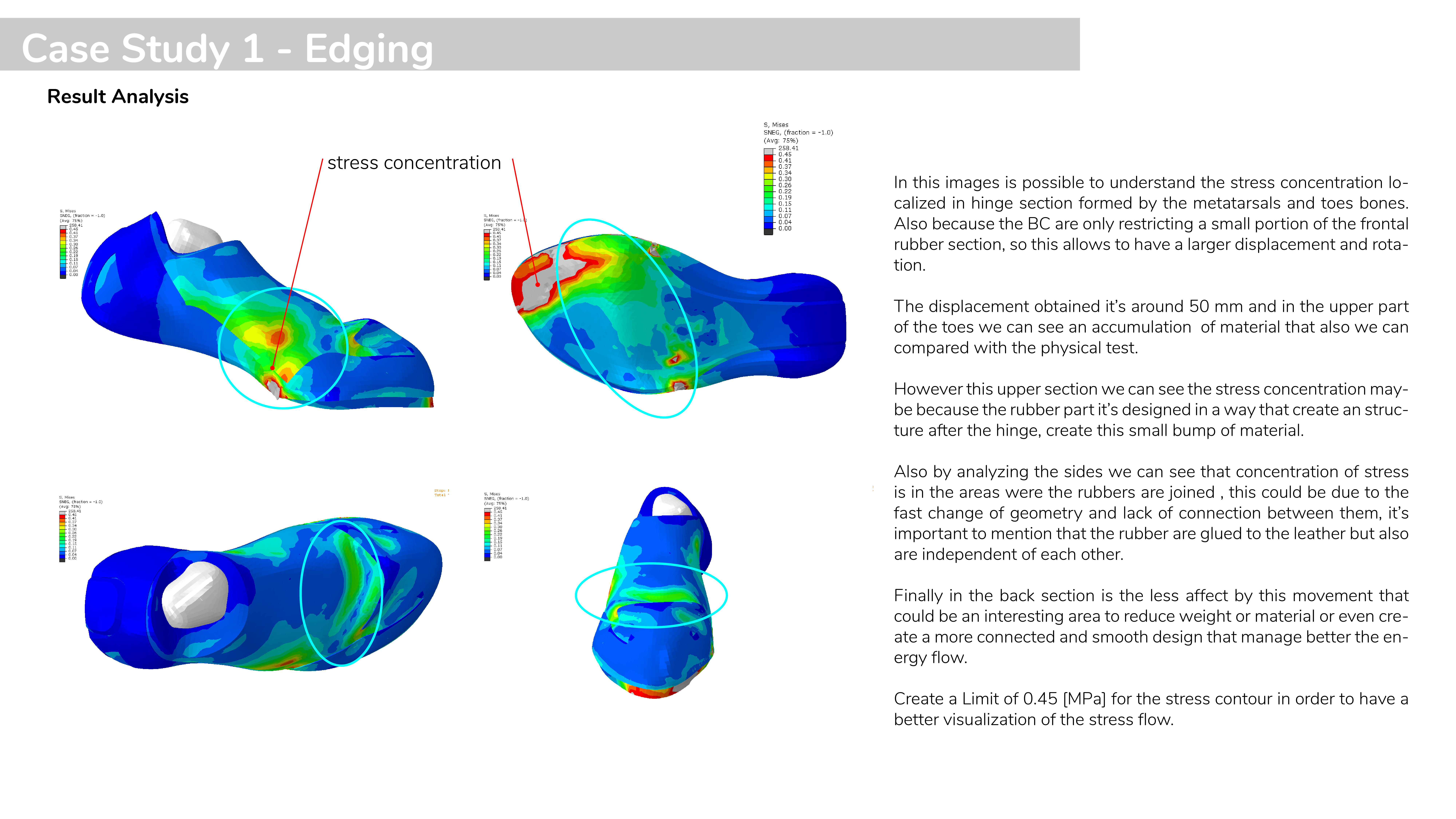 Shear stress map for the toe hook case