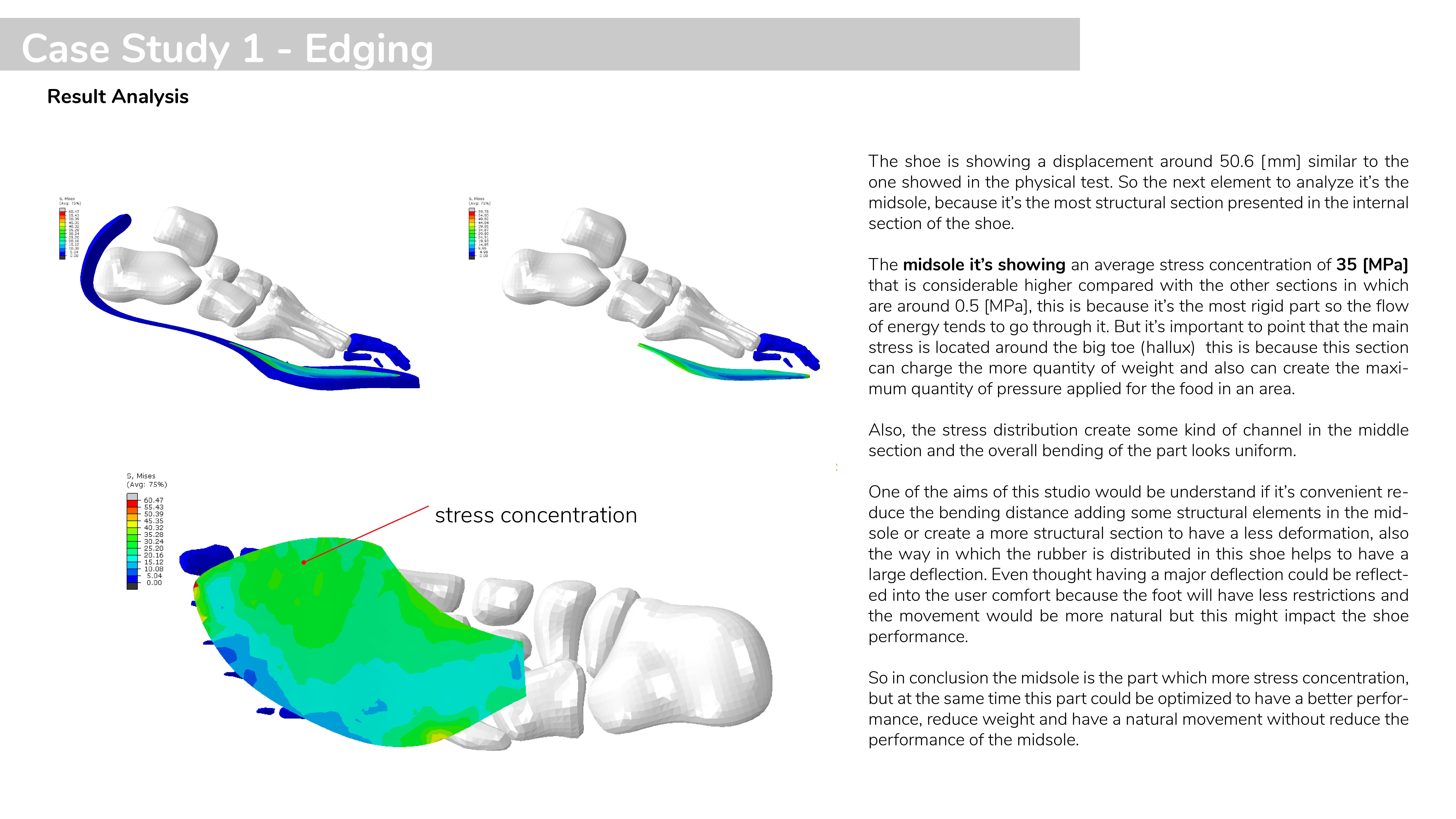 Simulation view 4