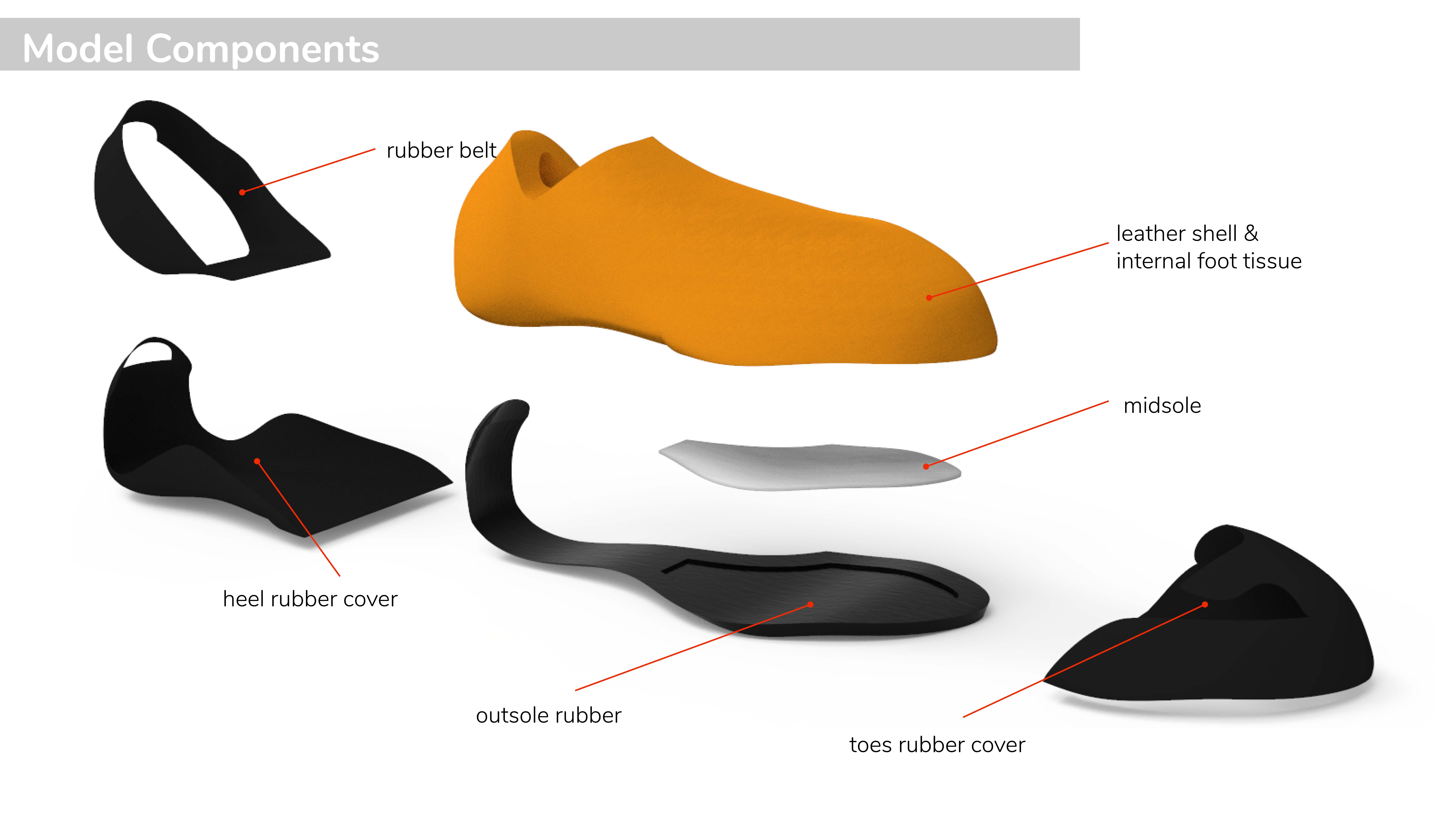 Layered Rhino reconstruction of the Vapor V