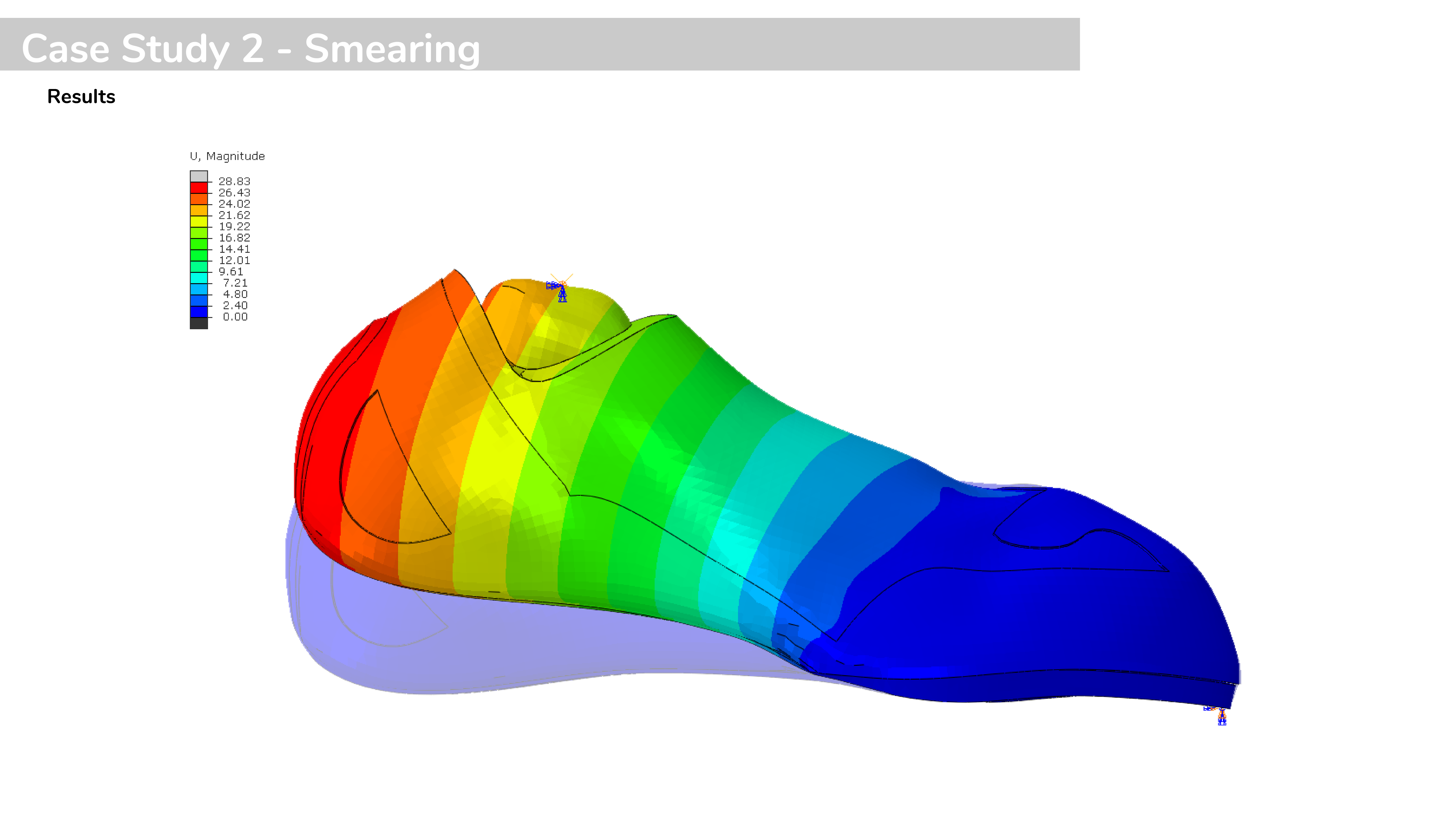 Simulation view 6