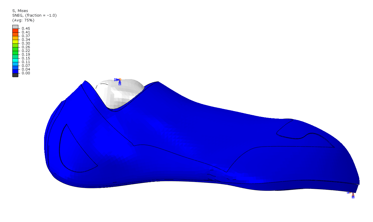 Perforation variation 1