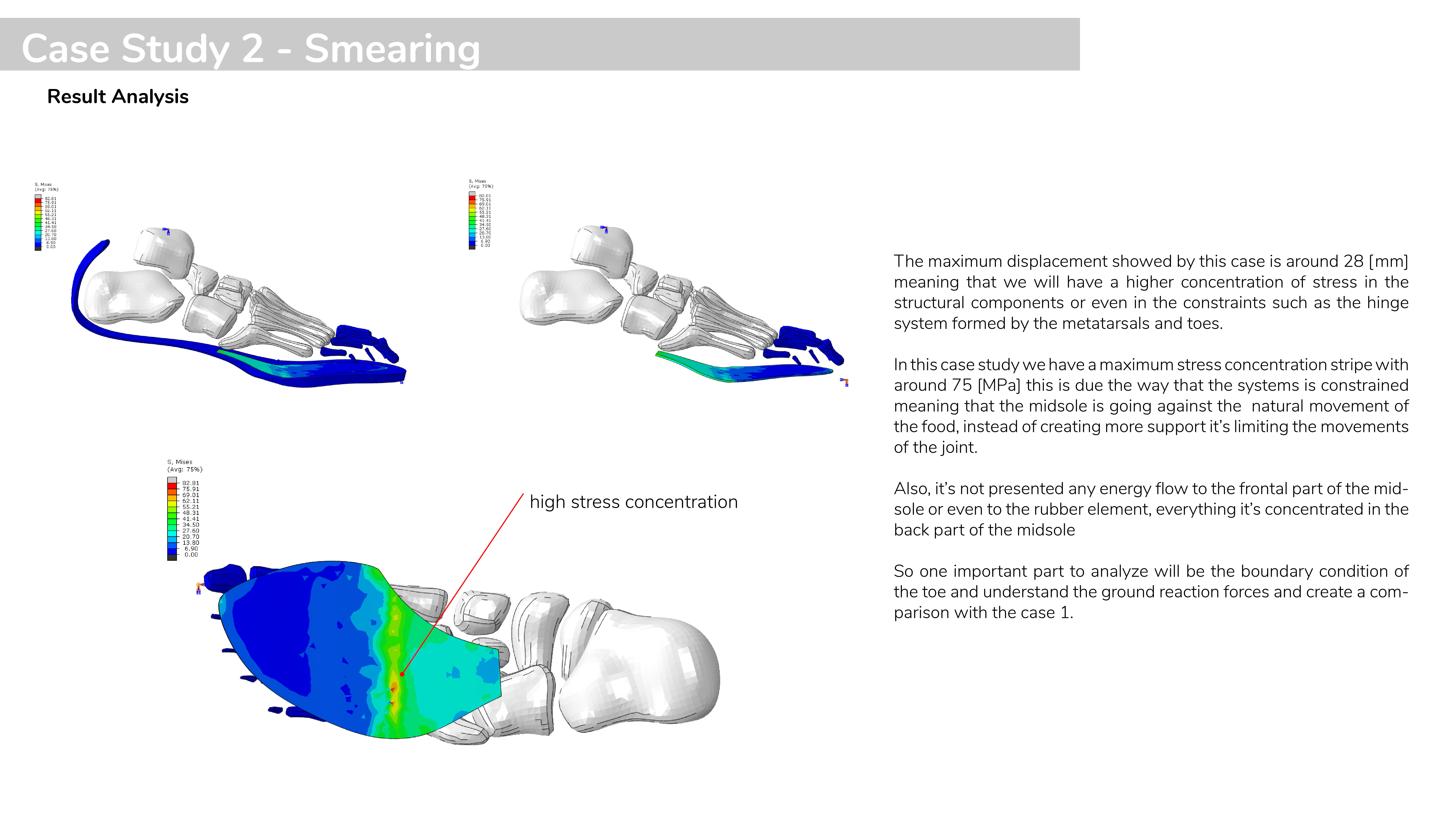 Simulation view 8
