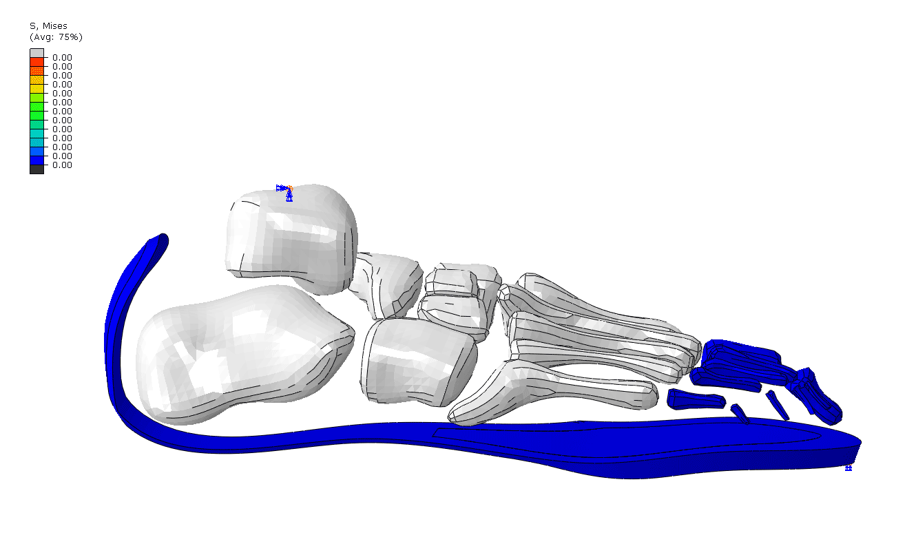 Midsole flex scenario