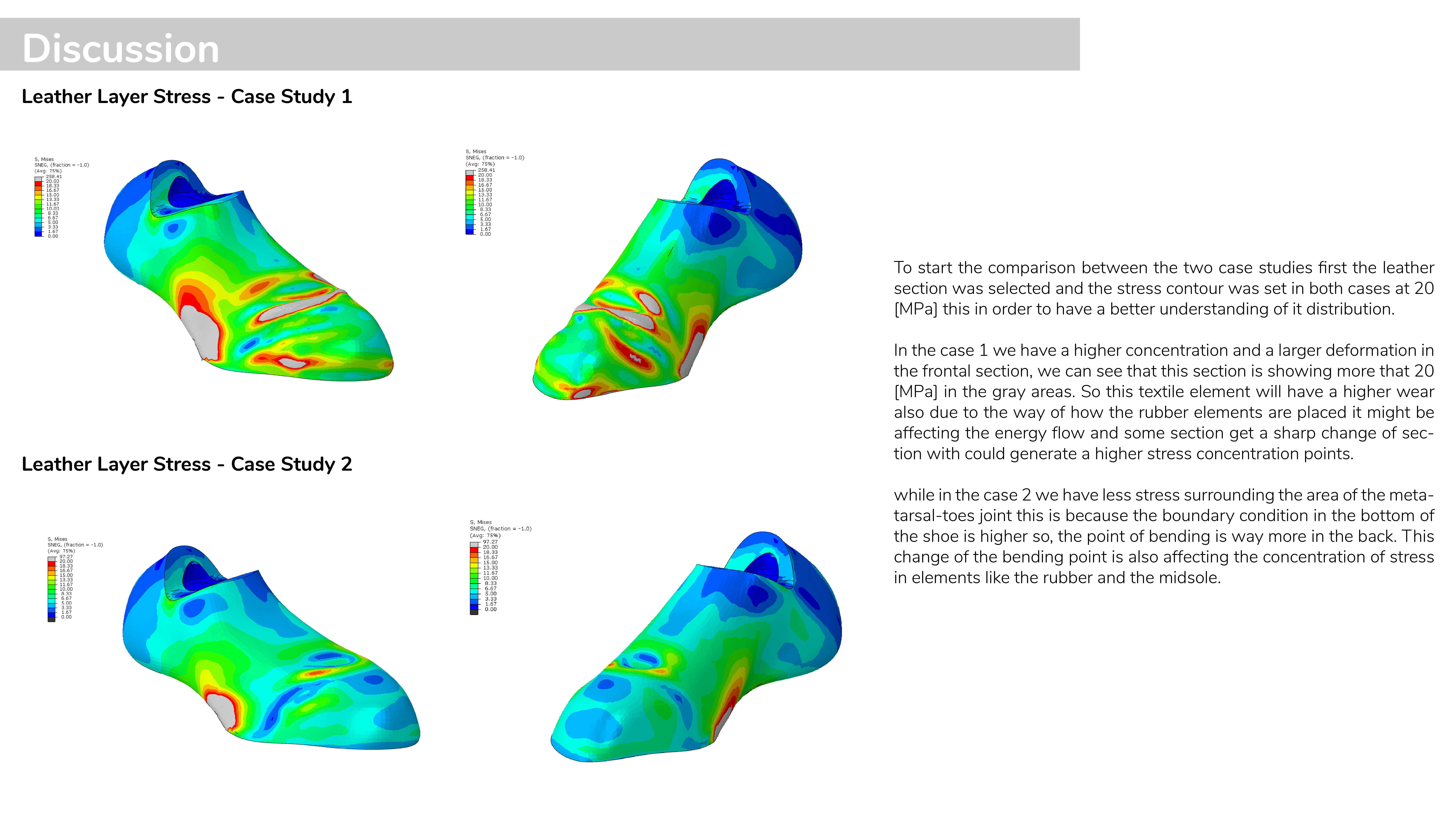 Simulation view 9