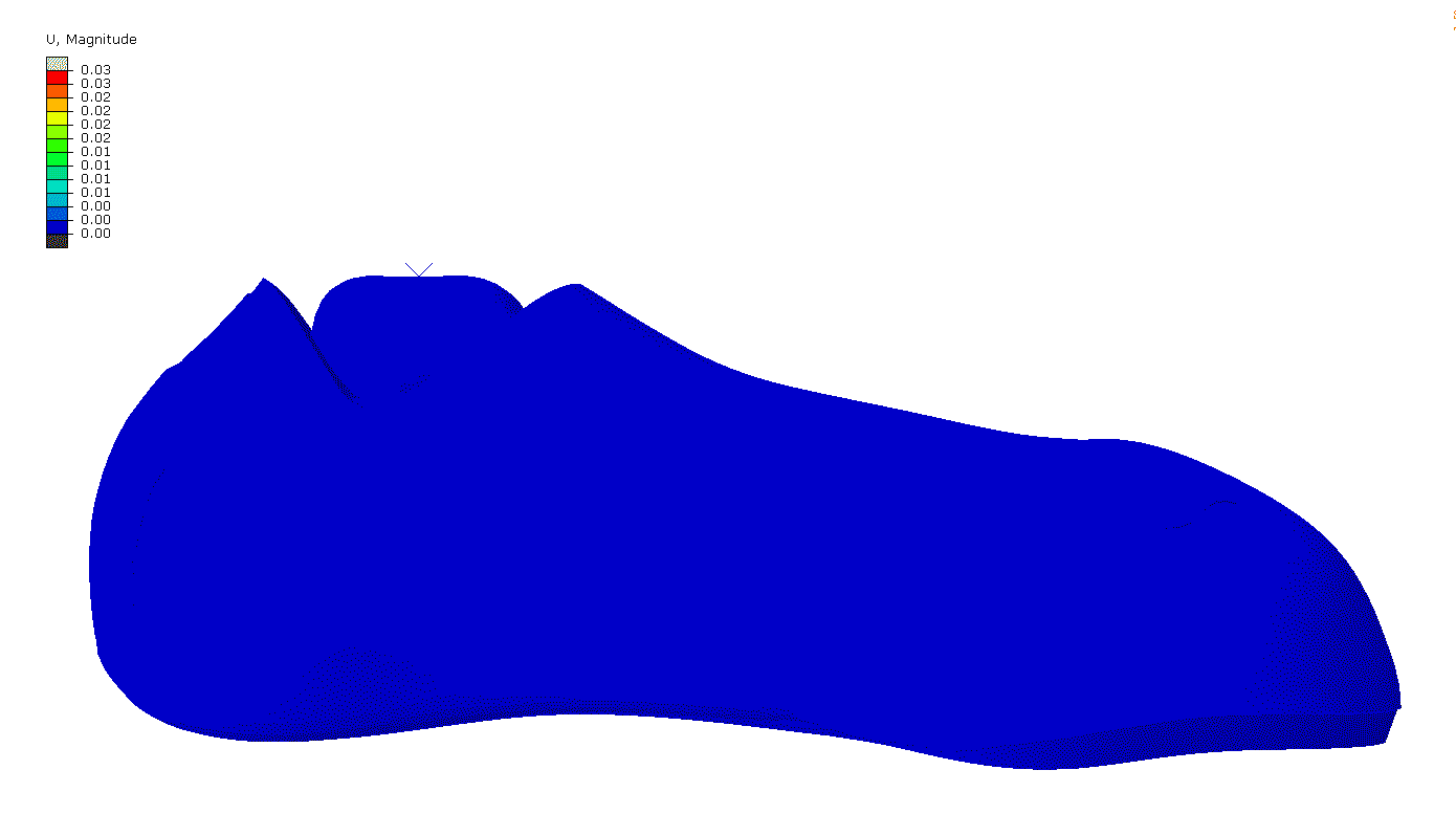 Heel cup tuning
