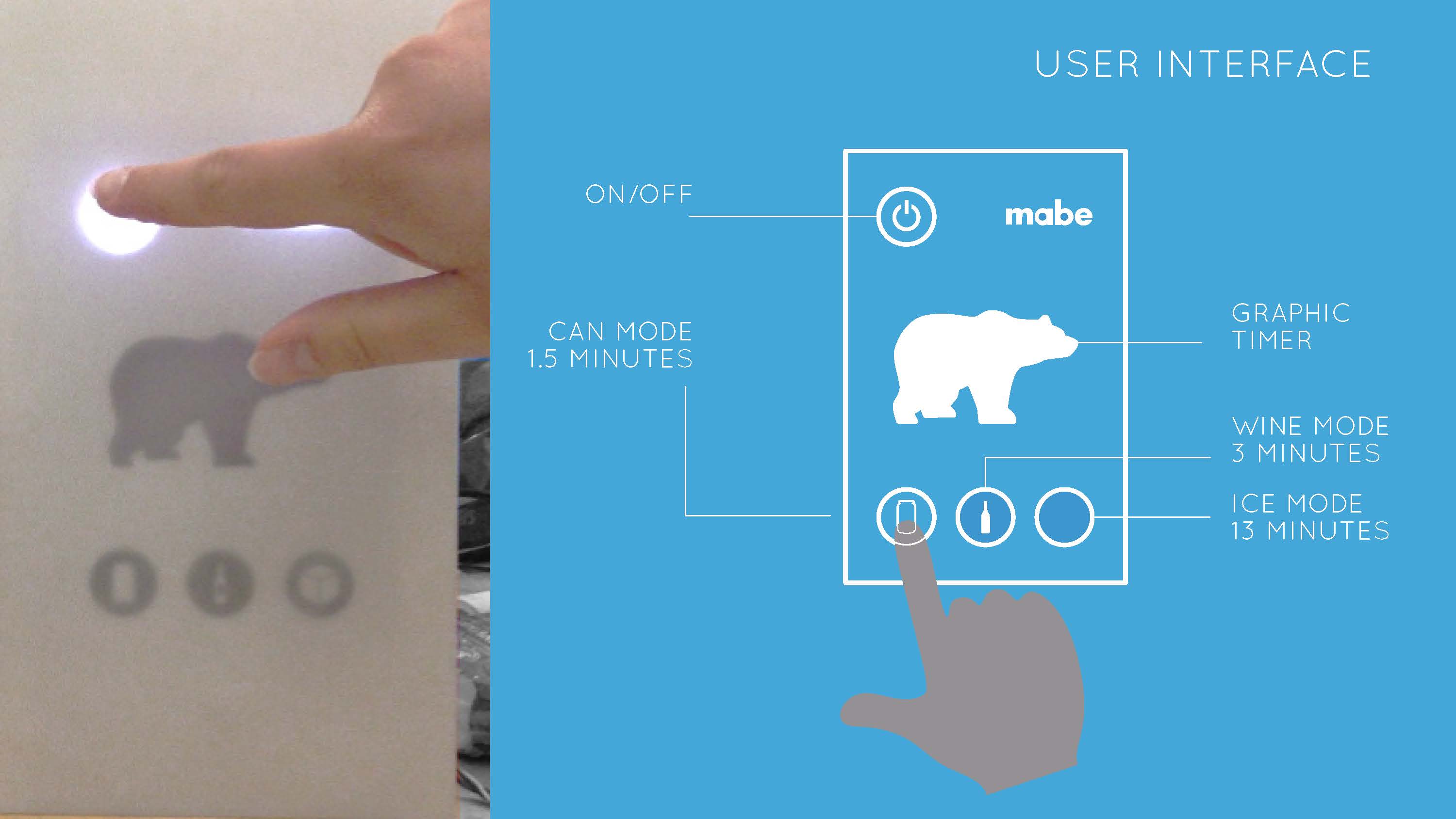 Interface testing